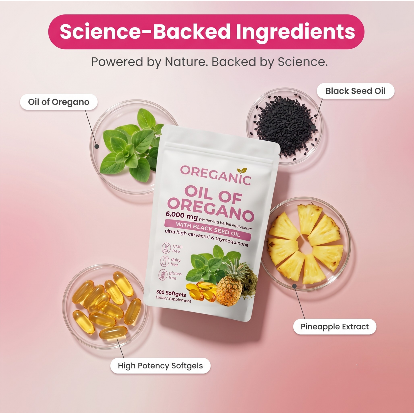 Oreganic | Oil Of Oregano + Black Seed Oil